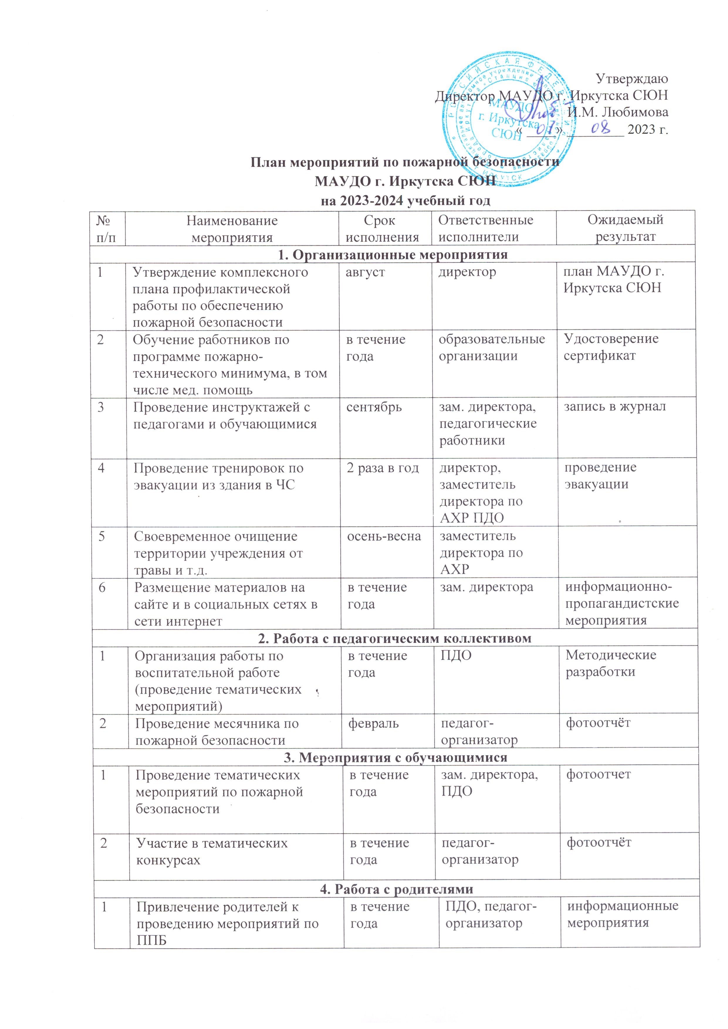 Пожарная безопасность